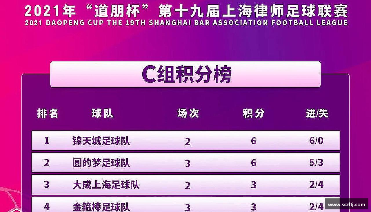 永不止步，闪耀荣耀！
